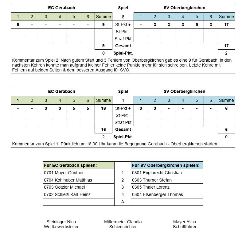 Oberbergkirchen_24