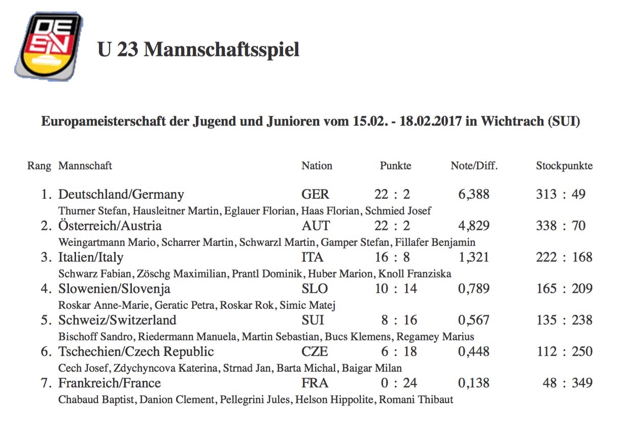 Schweiz_21