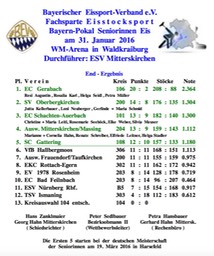 Seniorinnen_1