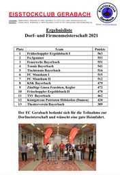 Siegerliste_Dorfmeisterschaft