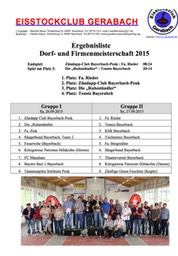 Siegerliste_Dorfmeisterschaft_Gesamt