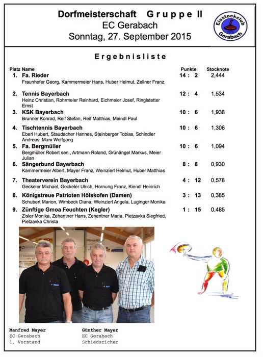 Siegerliste_Dorfmeisterschaft_Gruppe_2