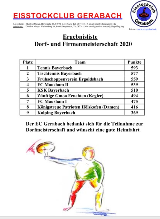 Siegerliste_Dorfmeisterschaft