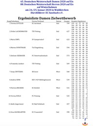 Siegerliste_Einzel_Damen