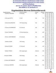 Siegerliste_Einzel_Herren_1