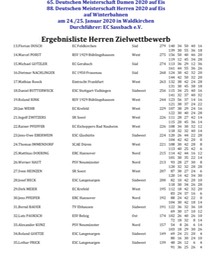 Siegerliste_Einzel_Herren_2