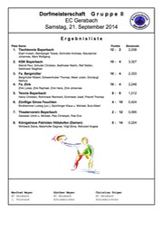 Siegerliste_Gruppe2_Dorfmeisterschaft_2014