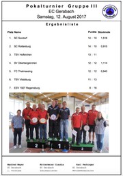 Siegerliste_Gruppe_3