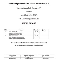 Siegerliste_Kreismeisterschaft-U19