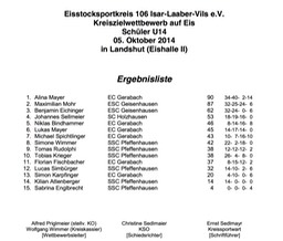 Siegerliste_Kreismeisterschaft_U14_Einzel