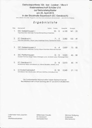 Siegerliste_Kreismeisterschaft_U14-1