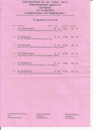 Siegerliste_Kreismeisterschaft_U16