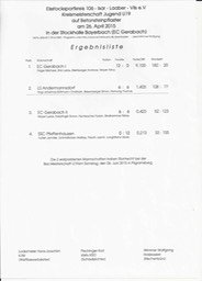 Siegerliste_Kreismeisterschaft_U19