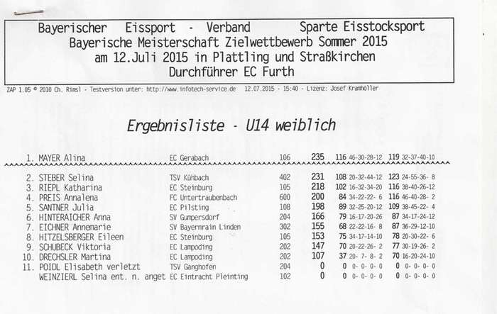 Siegerliste_U14_Berische_Meisterschaft