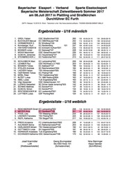 Siegerliste_U16