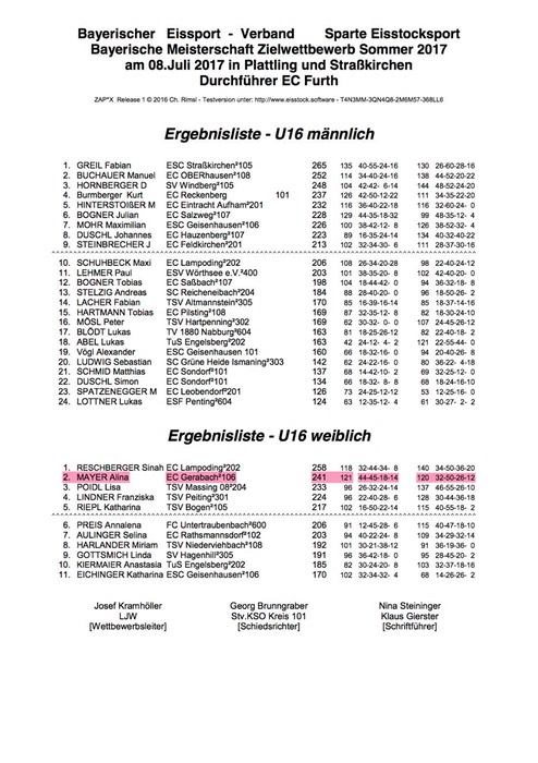 Siegerliste_U16