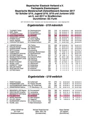 Siegerliste_U19