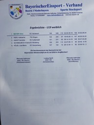 Siegerliste_U19-w_ziel