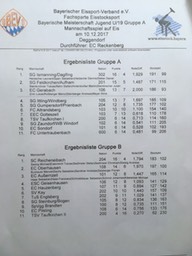 Siegerliste_U19_2