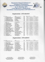 Siegerliste_U19_Bayerische_Ziel