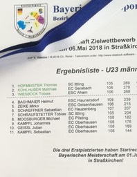Siegerliste_U23_ziel
