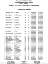 Siegerliste_Ziel_herren