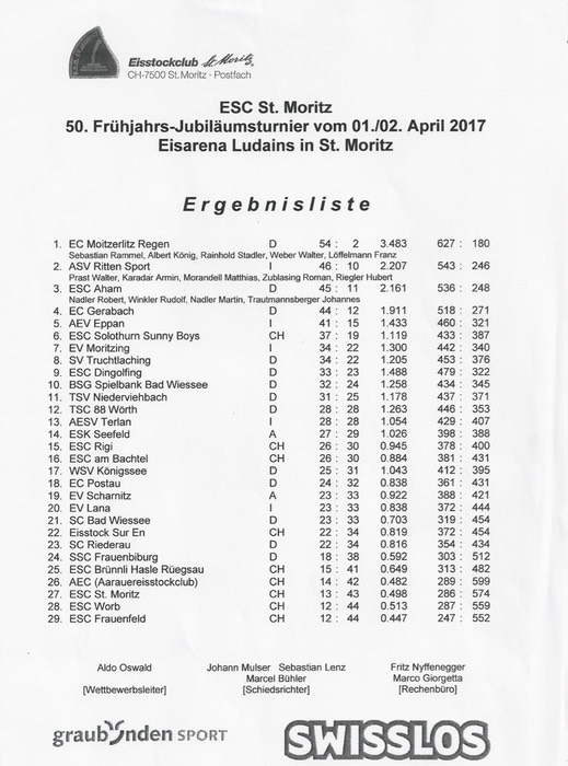 St_Moritz_6
