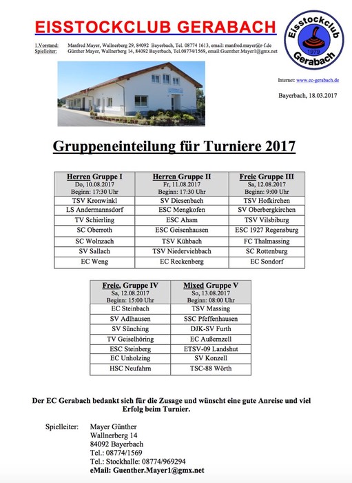 Startliste