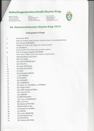 Styria-Cup_Gesamtliste