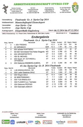 Styria_3