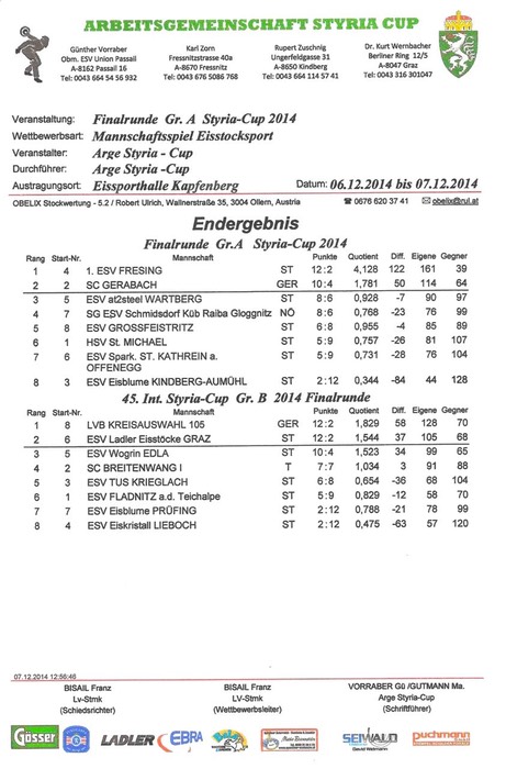 Styria_3