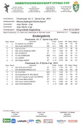 Styria_4