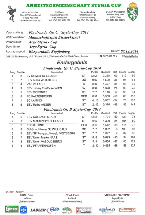Styria_4