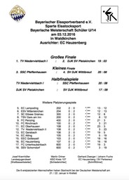 U14_Siegerliste_1
