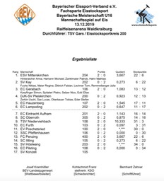 U16_Bayerische_Team