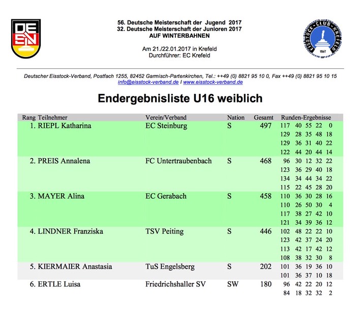 U19_26