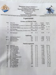 U19_3