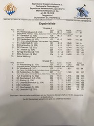 U19_4