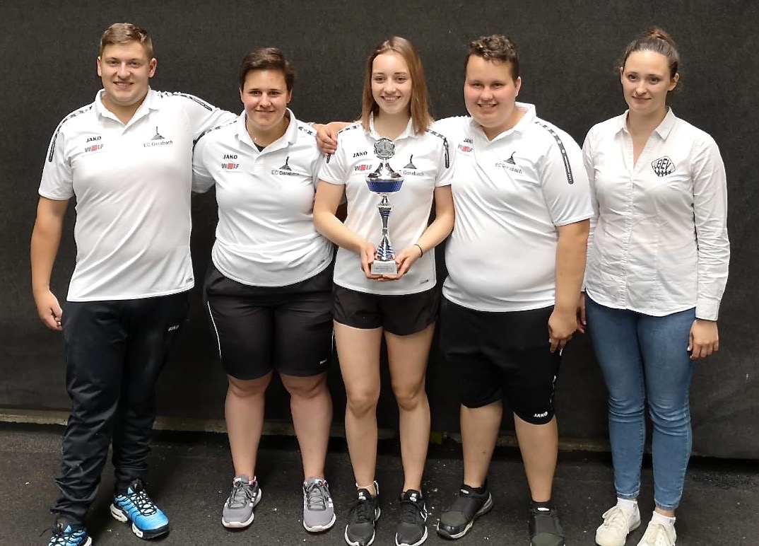 U19_BAYERISCHE