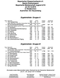 U19_Siegerliste_2