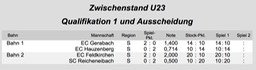 U23_Liste_2
