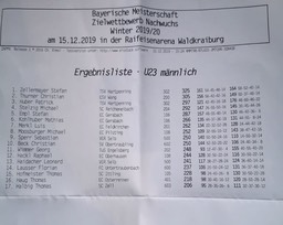 U23_ziel_Liste