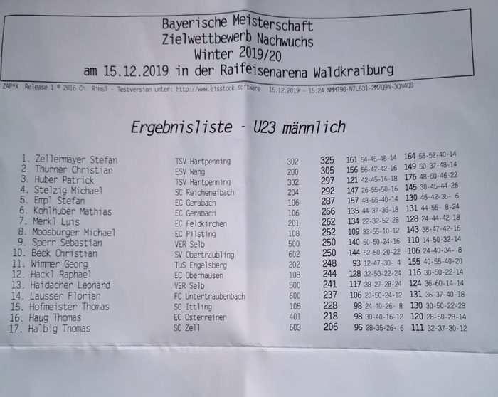 U23_ziel_Liste