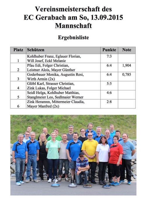 Vereinsmeisterschaft_a