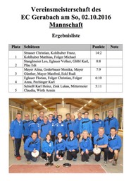Vereinsmeisterschaft_Mannschaft_Liste