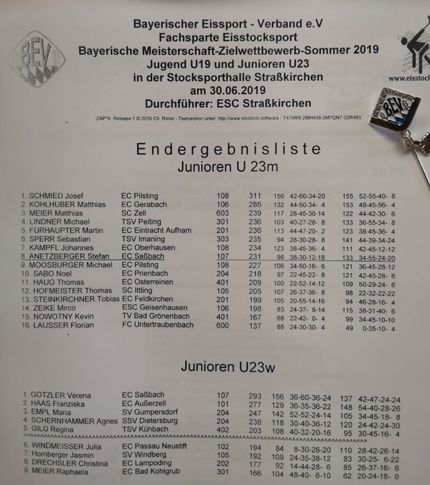 Ziel_6